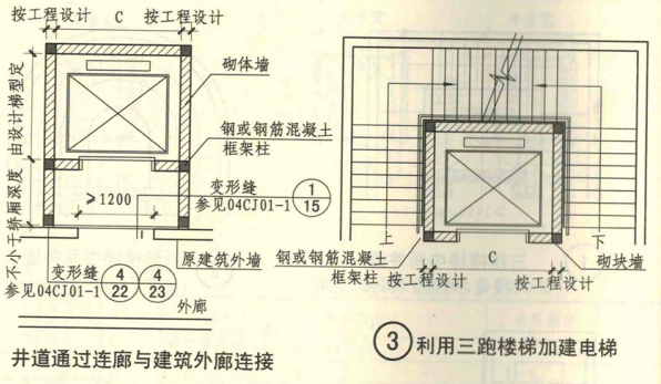 《國(guó)家建筑設(shè)計(jì)標(biāo)準(zhǔn)圖集》13J404